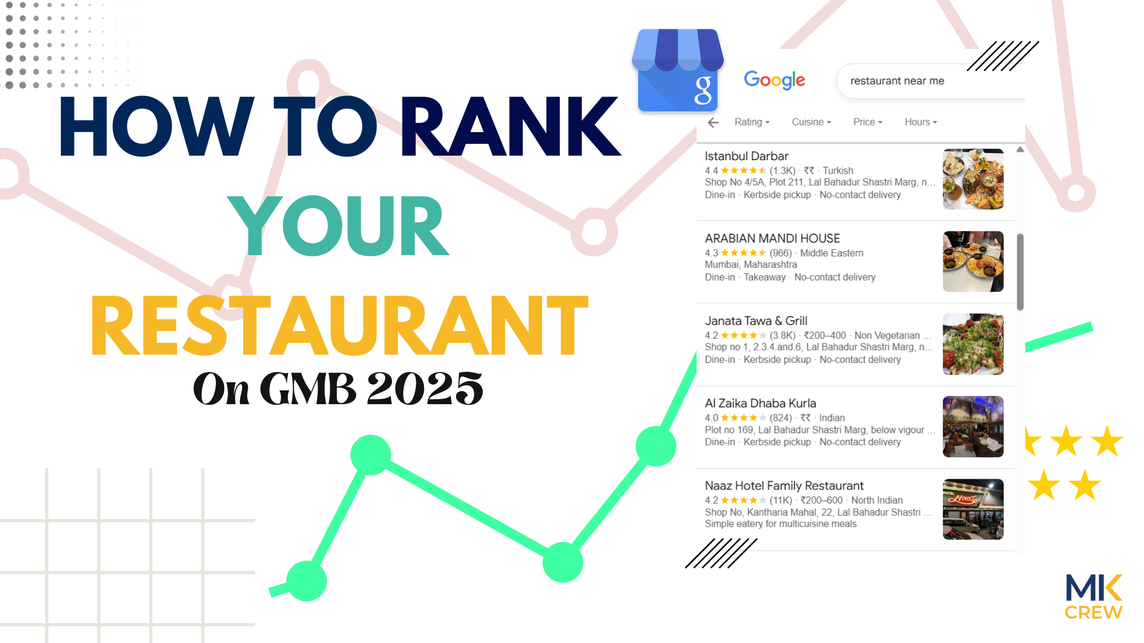 How to Rank Your Restaurant on Google My Business 2025