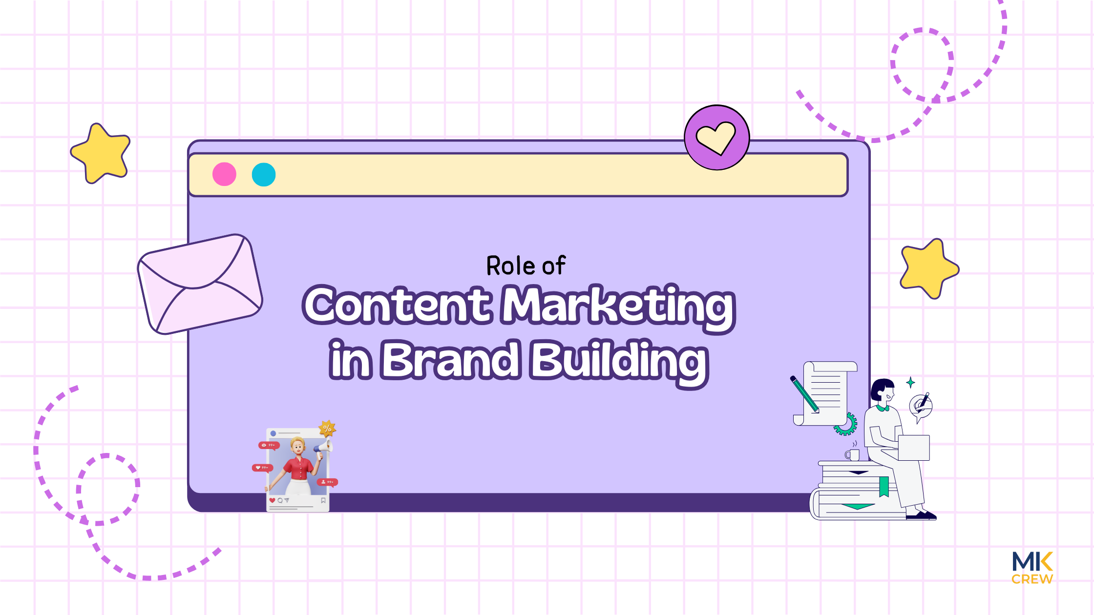Role of Content Marketing in Brand Building