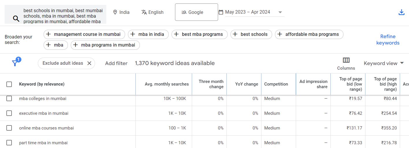SEO Practices for Educational Websites