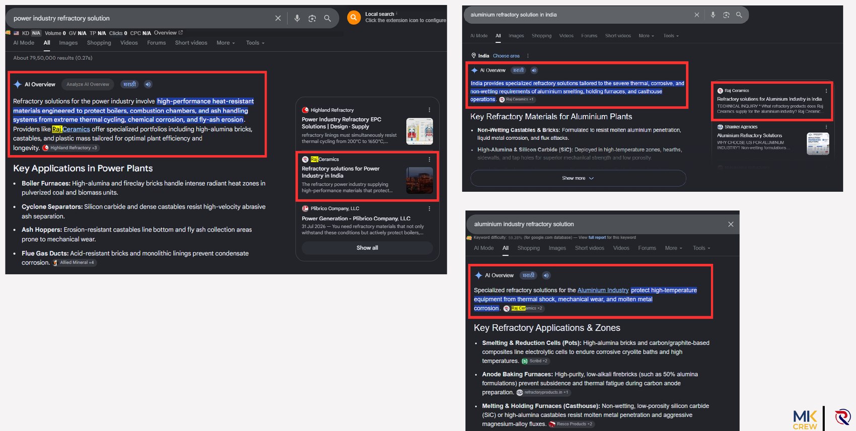 Raj Ceramics cited in Google's AI Overview for power and aluminium refractory solutions