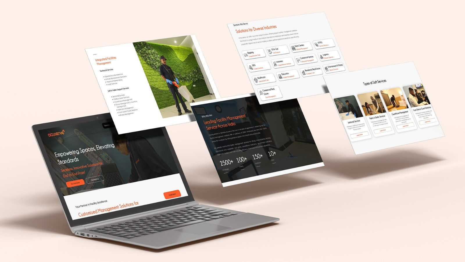 Acuserve client story by MarketinCrew